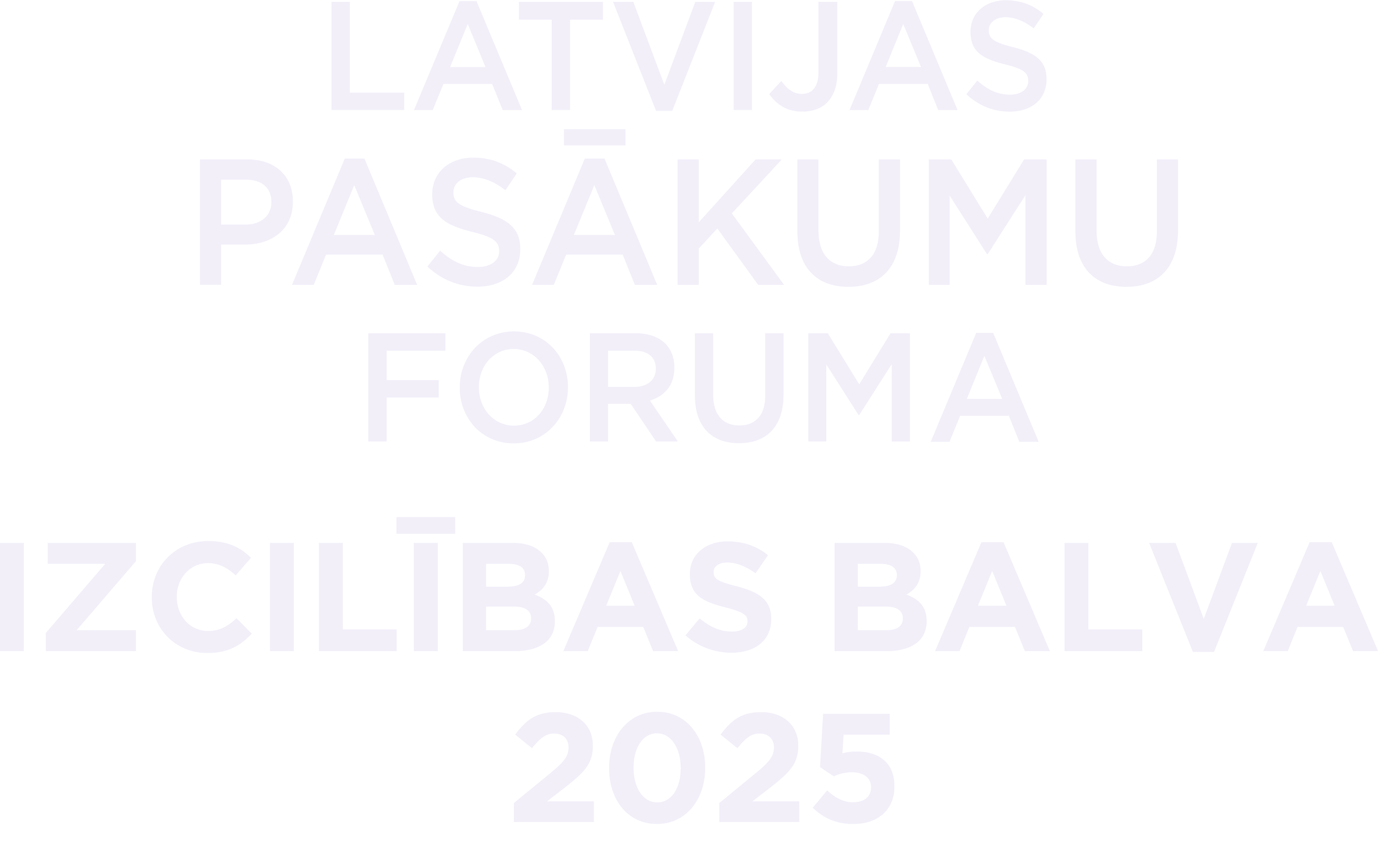 pasakumuforums.lv